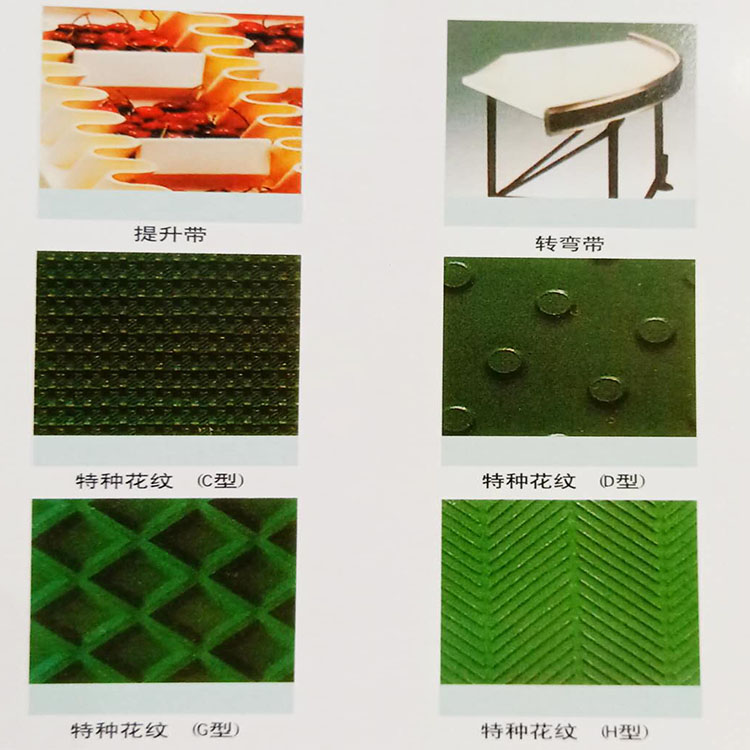 工业皮带,PU输送带,PVC输送带,鞋机输送带,塑料顶板链,TPU传动带,聚酯输送干网
