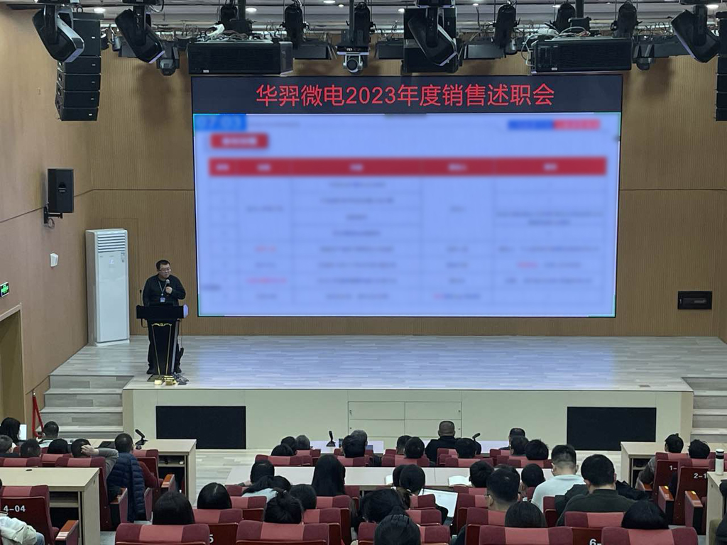 KS体育微电召开2023年度销售会议