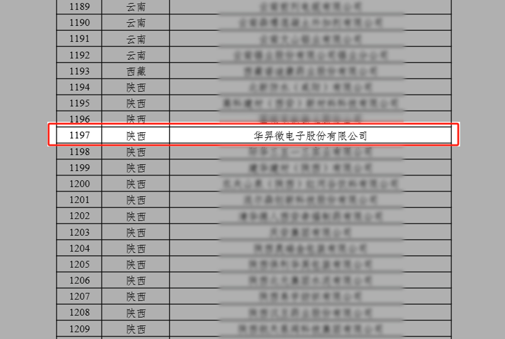 KS体育微电荣获国家级“绿色工厂”称号